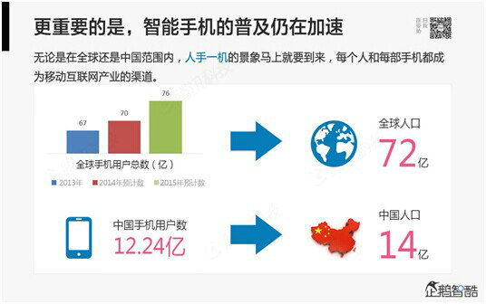 腾讯80页重磅报告：那些即将被颠覆的行业