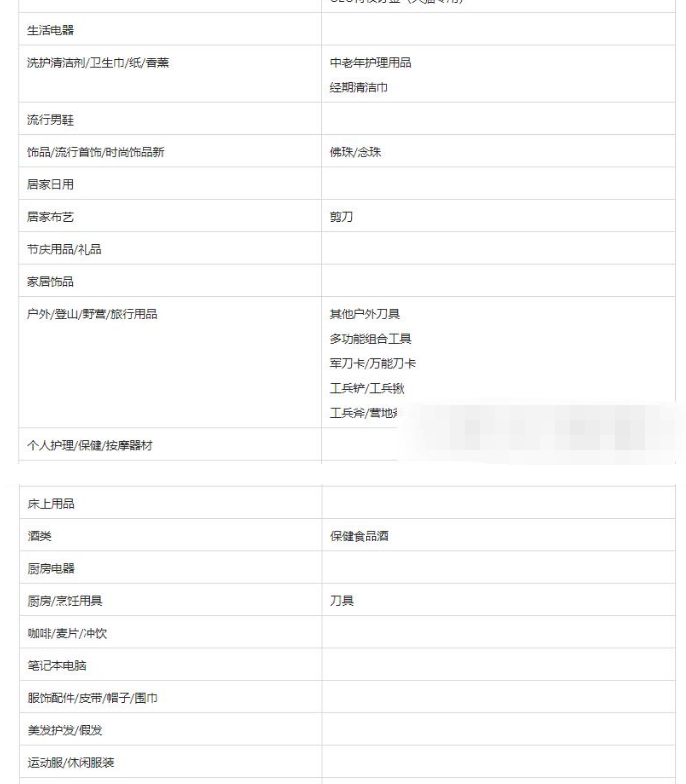 关于淘宝逛逛精选商品池选品的规则说明