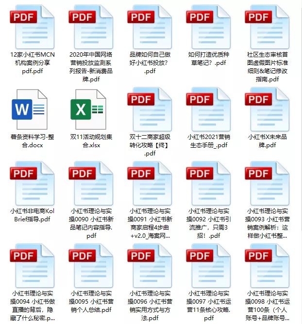 小红书运营团队组织架构设计方案（附小红书教学运营资料 … …