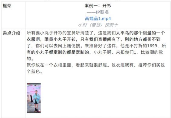 抖音直播间高转化话术详解！