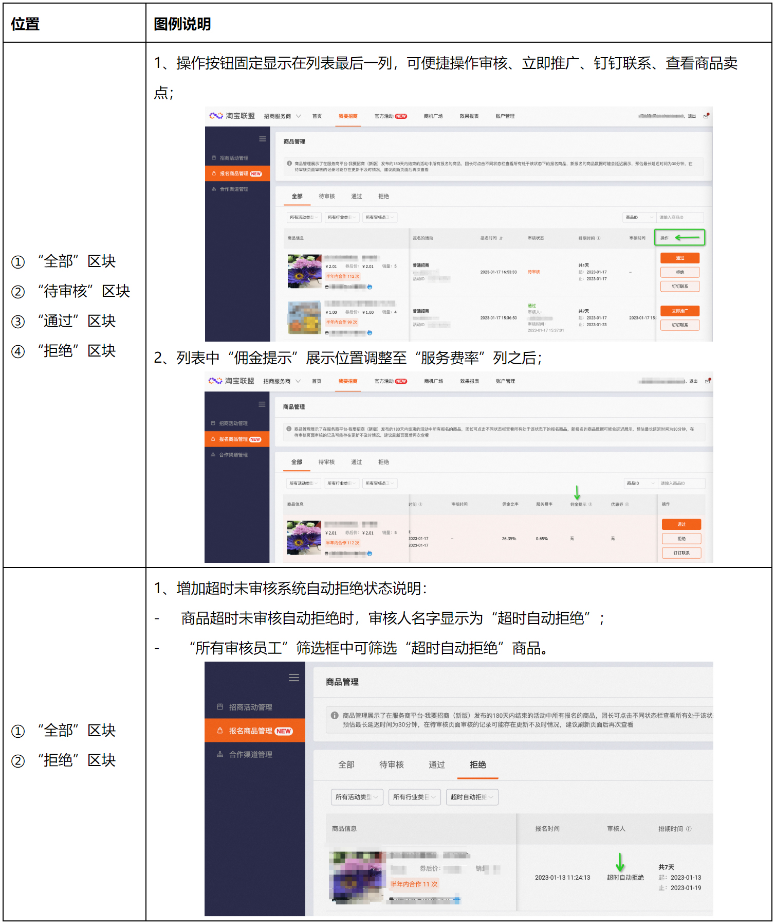淘宝联盟2月服务商平台团长招商功能进行优化