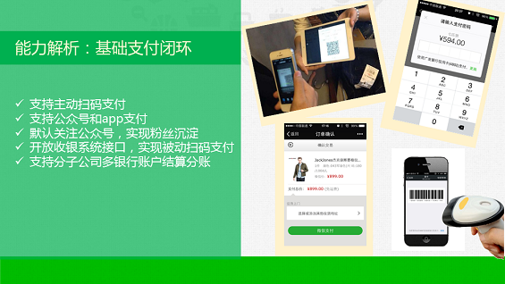 最强干货！89页PPT解密微信O2O行业