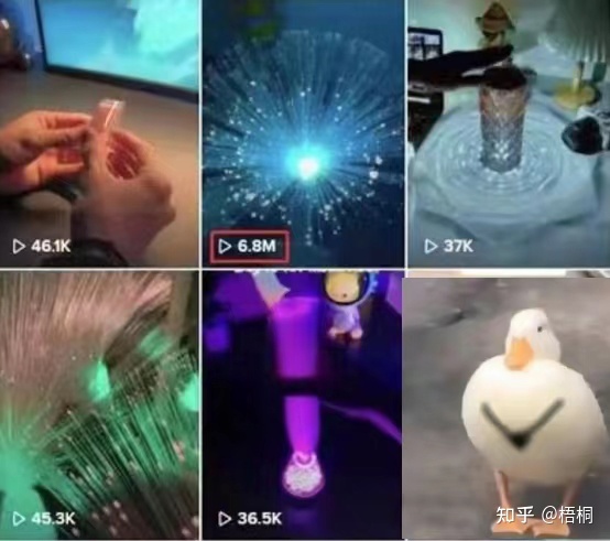 小白都能做的赚钱副业分享！在TikTok发布一条30秒的视频 …