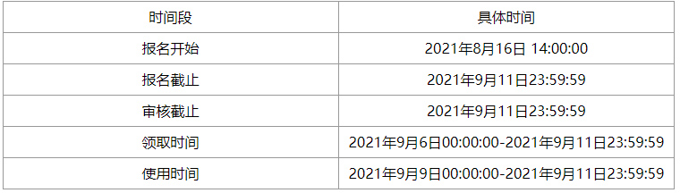 淘宝99划算节店铺优惠券玩法有哪些?规则是什么？
