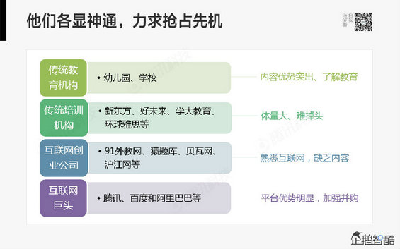 腾讯发布80页重磅《2014互联网跨界趋势报告》：哪些行业将被颠覆