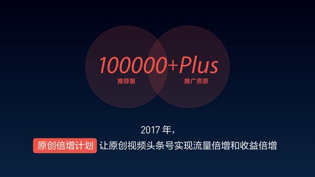 头条号推“原创倍增”计划,原创短视频将获“号外”推广资源 头条号推“原创倍增”计划,原创短视频将获“号外”推广资源