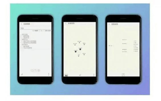 10款好用的脑图/思维导图软件