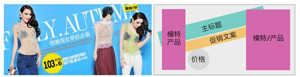 淘宝店铺装修：淘宝海报怎么设计?