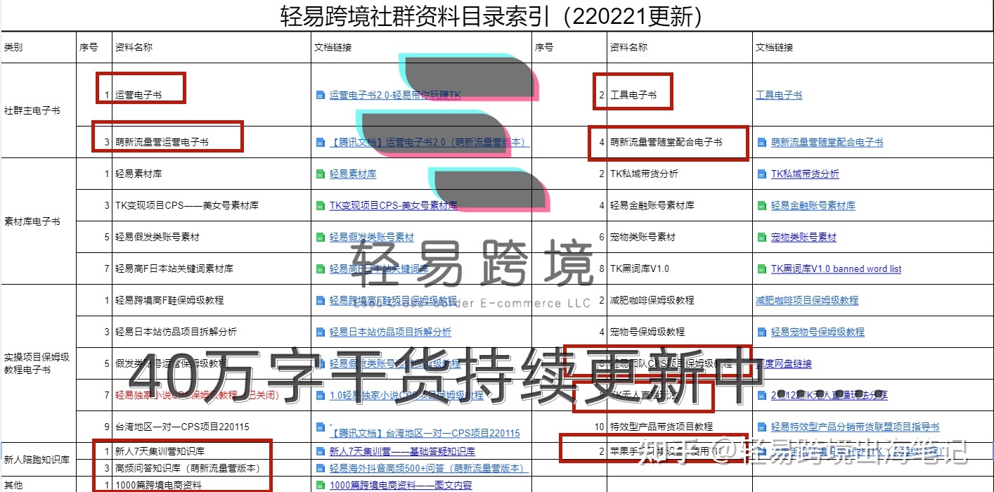 Tk运营攻略:20天不到,新号凭自然流量涨粉100000+! Tk运营攻略:20天不到,新号凭自然流量涨粉100000+!