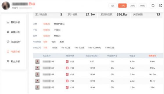 “抖音直播”5个离谱玩法，每个都在闷声发财，天秀！