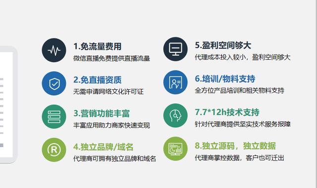 视频号源码saas模式是如何助力平台推广？