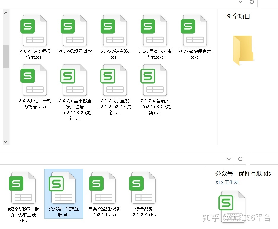 怎么找小红书达人推广？掌握这6点，ROI就能翻3倍–优推互联