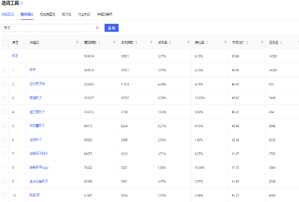 秋刀鱼工具箱怎么选词？有哪些方式？