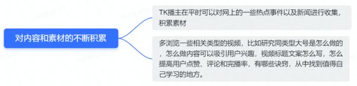 海外抖音TikTok保姆级运营教程——0基础小白从入门到精通 …