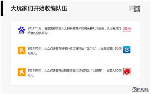 腾讯80页重磅报告：那些即将被颠覆的行业