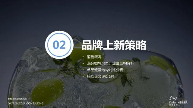 元气森林品牌营销方案