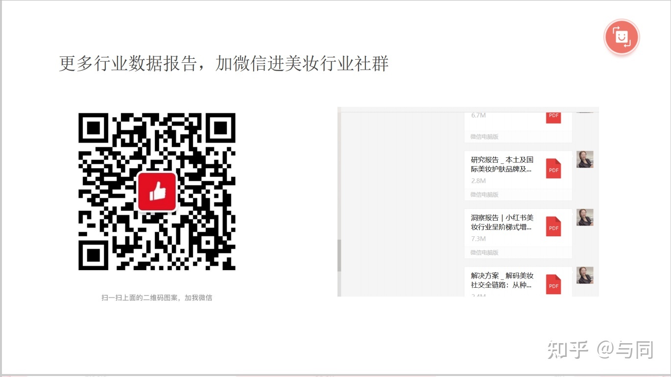 分享2022上半年小红书营销洞察报告