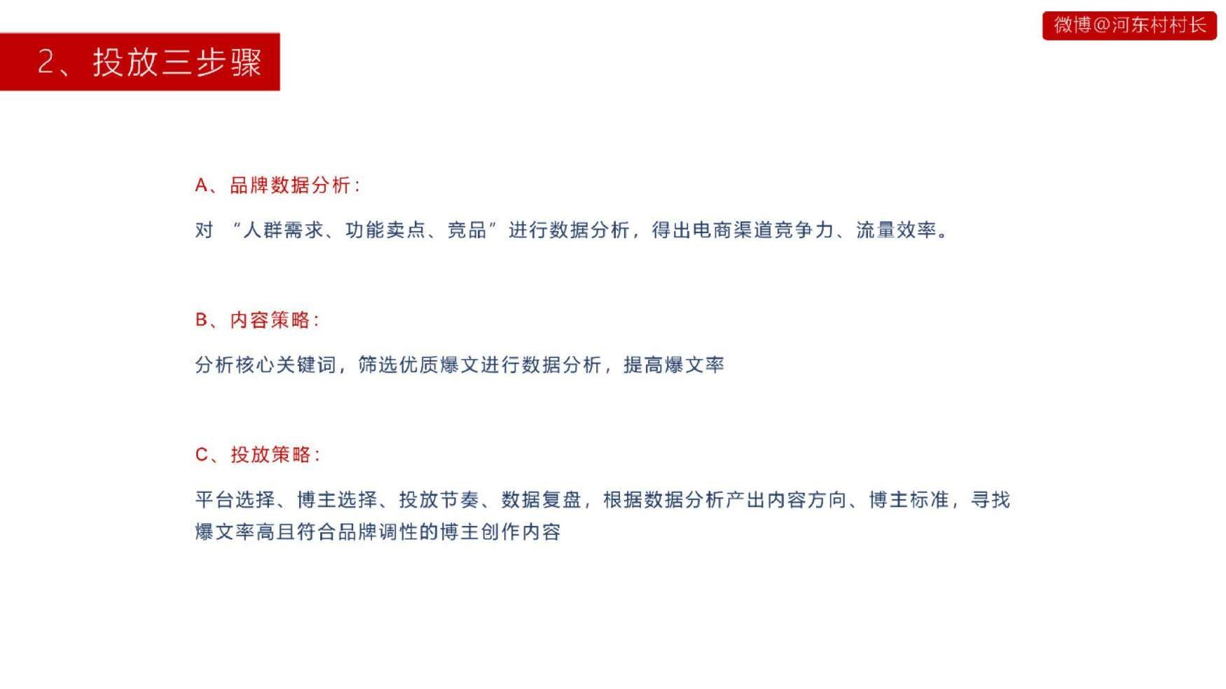 2022小红书投放运营方案|投放指南