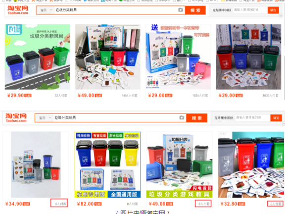 注意！这些淘宝店铺运营高危雷区你不要踩