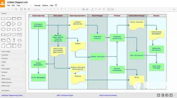 【安利】14个免费作图工具推荐