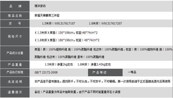 天猫夏凉产品最新规范是什么？商家产品发布要注意哪些规范？