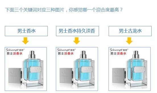 如何让宝贝主图点击率飙升? 如何让宝贝主图点击率飙升?