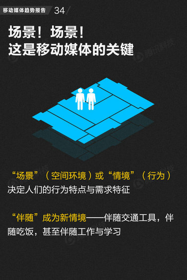 71页PPT读懂中国网媒的未来