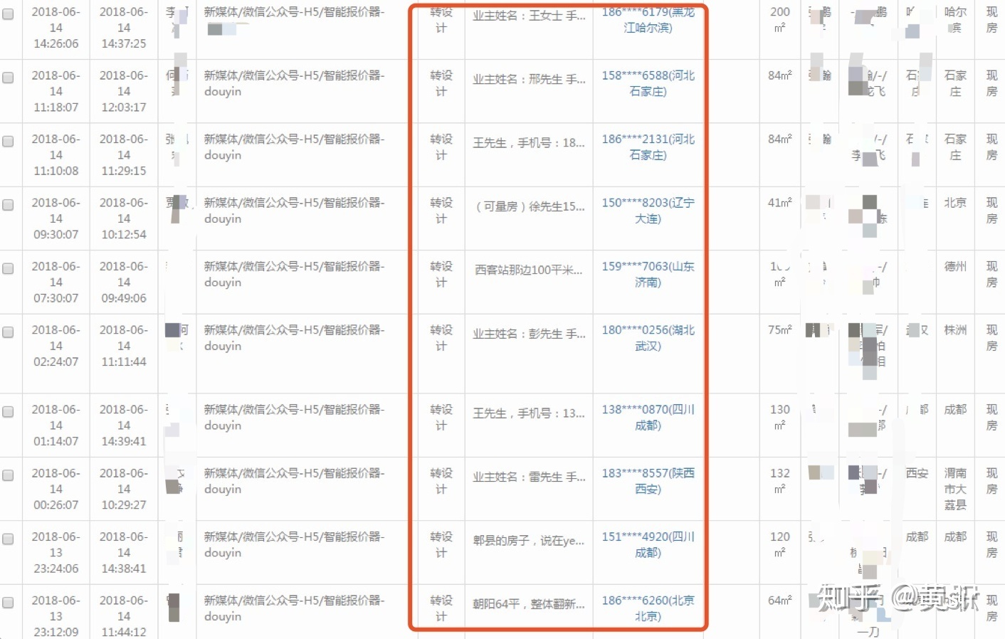 短视频运营策划方案怎么写？涉及哪几个方面？