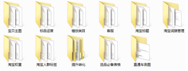 淘宝店铺如何突破流量瓶颈？ 这套热销款打法非常适合中小卖家！