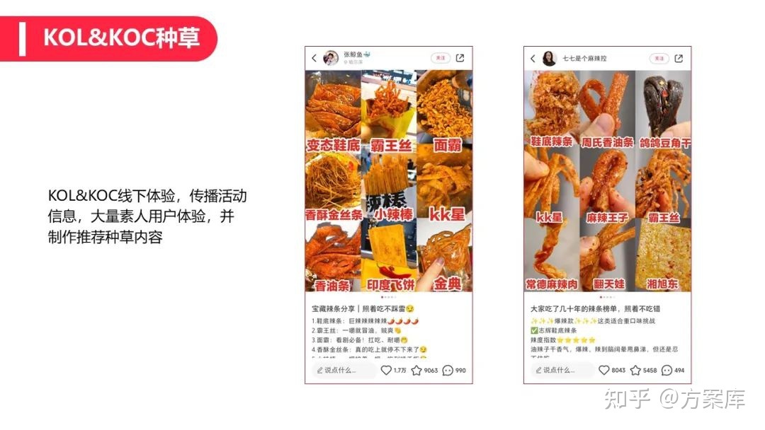 2022辣条品牌小红书营销方案