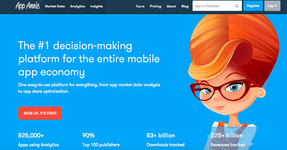 互联网运营人员必备的14款工具 互联网运营人员必备的14款工具