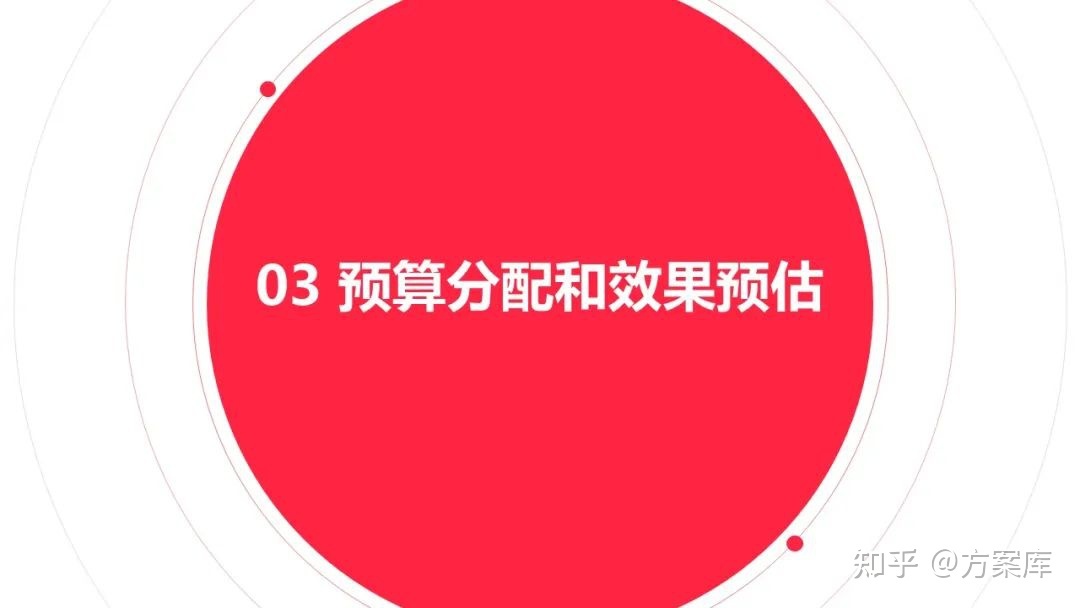 2022辣条品牌小红书营销方案