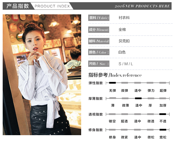 淘宝详情页怎么布局?淘宝详情页布局技巧 淘宝详情页怎么布局?淘宝详情页布局技巧