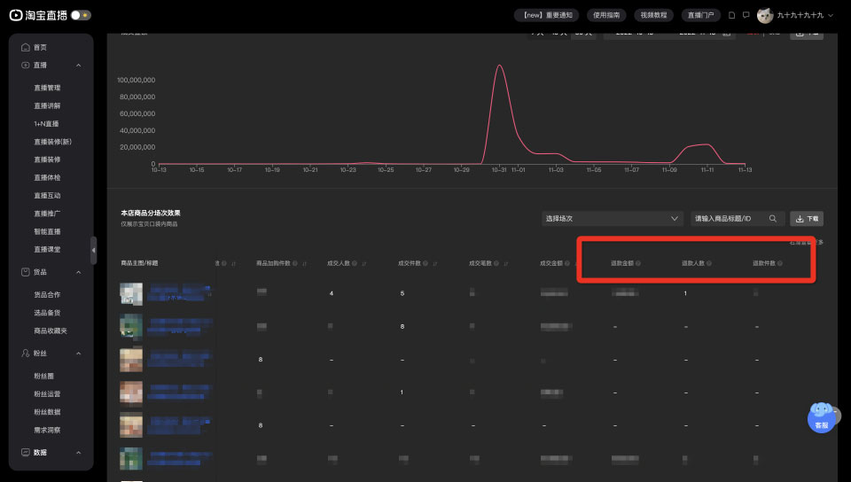 淘宝直播退款数据如何查看？步骤是什么？
