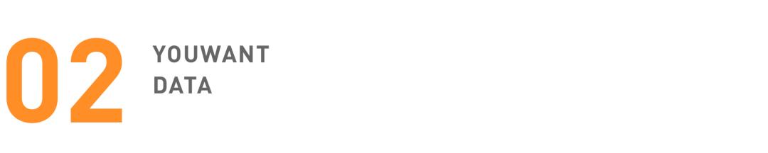 商家激励计划升级！视频号成品牌商家自播新阵地