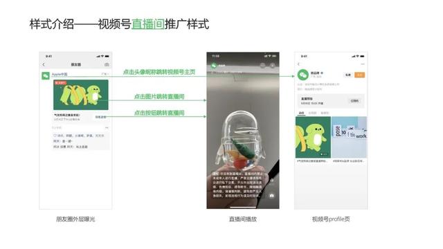 2022年视频号商业化产品能力介绍：招商、推广、变现