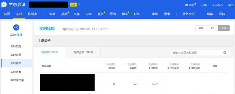 淘宝新手怎样制作高点击率主图？高点击率主图制作有哪些技巧？