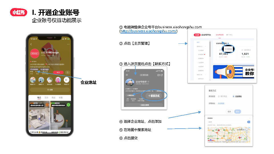 2022小红书企业号从0-1运营方案（附下载）