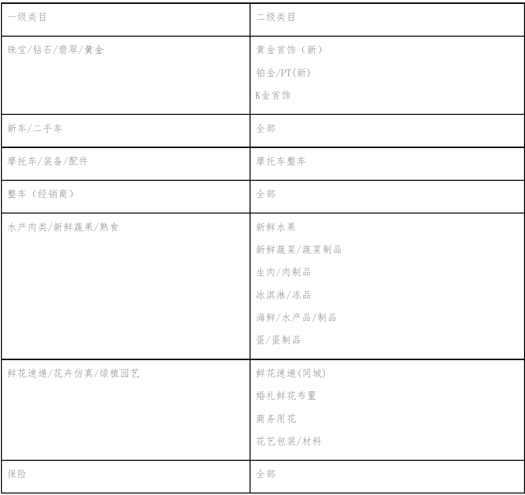 天猫及营销平台最低标价、最低成交价计算标准变更，11月16日生效