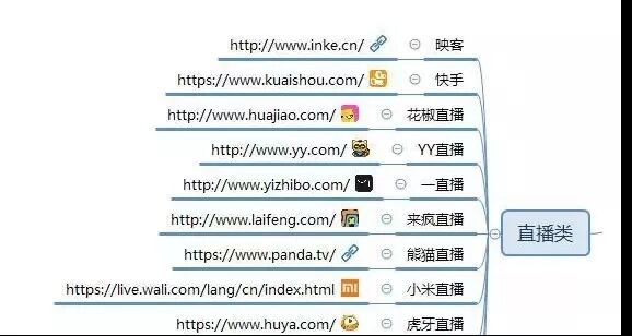 熬夜整理出来的100个自媒体平台(建议收藏) 熬夜整理出来的100个自媒体平台(建议收藏)