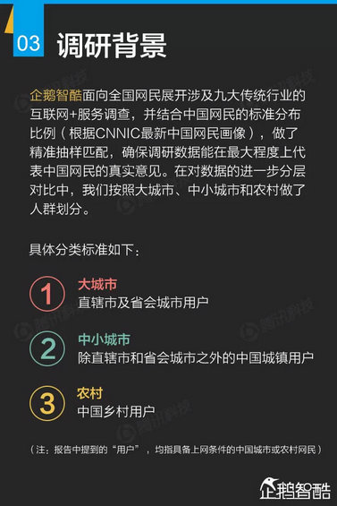 互联网+深度报告：解读九大行业“新红利”