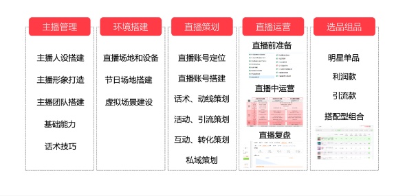 腾讯加码视频号广告，为什么鹅厂一直对它“念念不忘”？