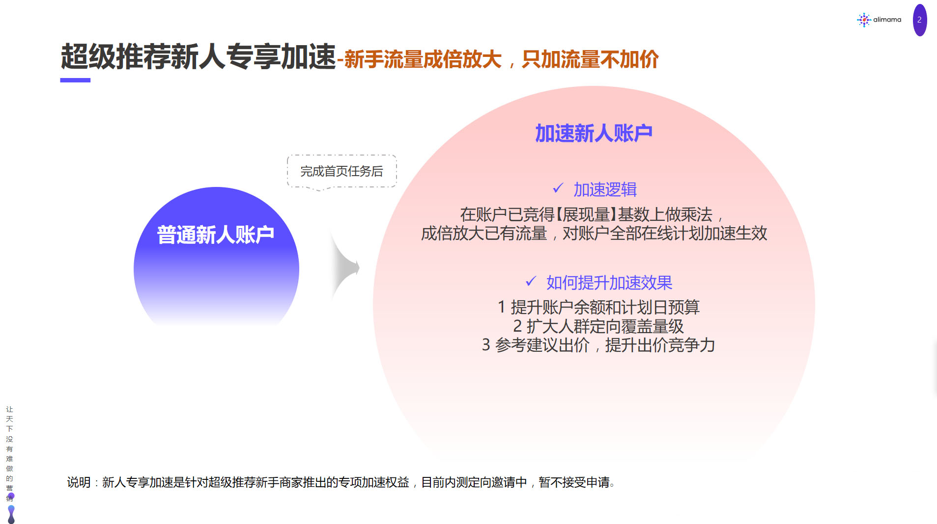 超级推荐新人专享加速福利如何获得