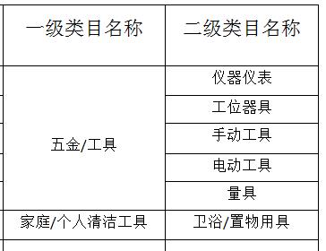 淘宝极有家家点灵感上新季开启招商