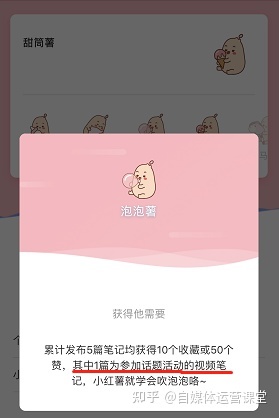 小红书的这几个运营技巧一定要掌握，月入上万没问题!