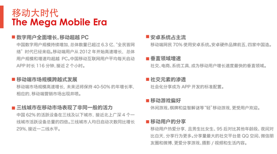 完整50页PPT：揭秘6.3亿网民的行为习惯与消费进化