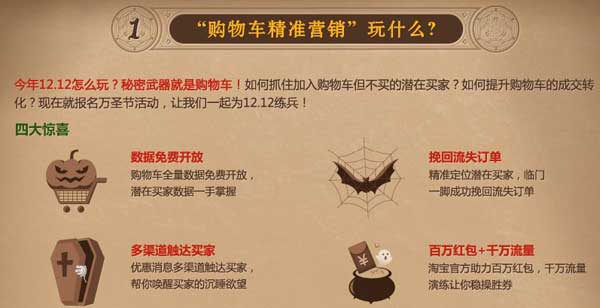 12.12预演:用购物车精准营销