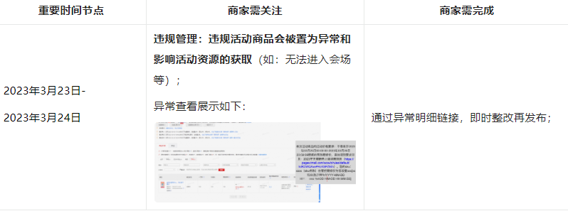 天猫新势力周“先涨后降”违规场景价格管控措施说明 天猫新势力周“先涨后降”违规场景价格管控措施说明