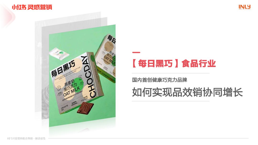 小红书KFS内容营销组合策略解读报告