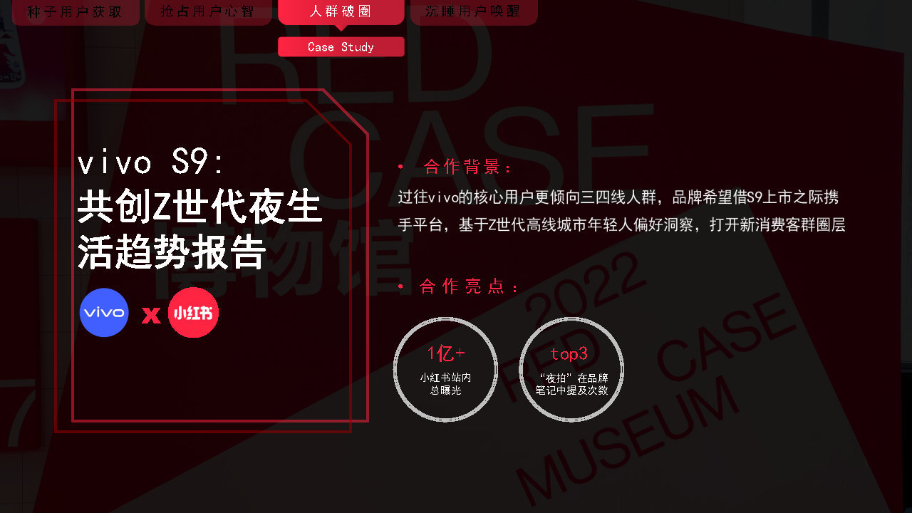 2022小红书商业化品牌营销手册